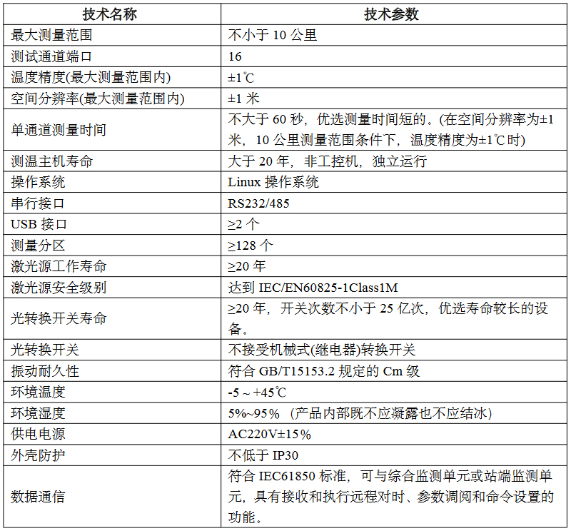 分布式光纤测温主机