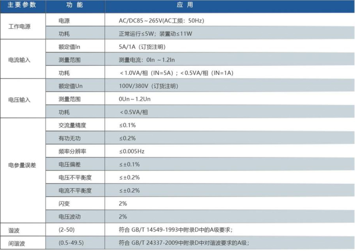 LJOY-8006电能质量在线监测装置参数