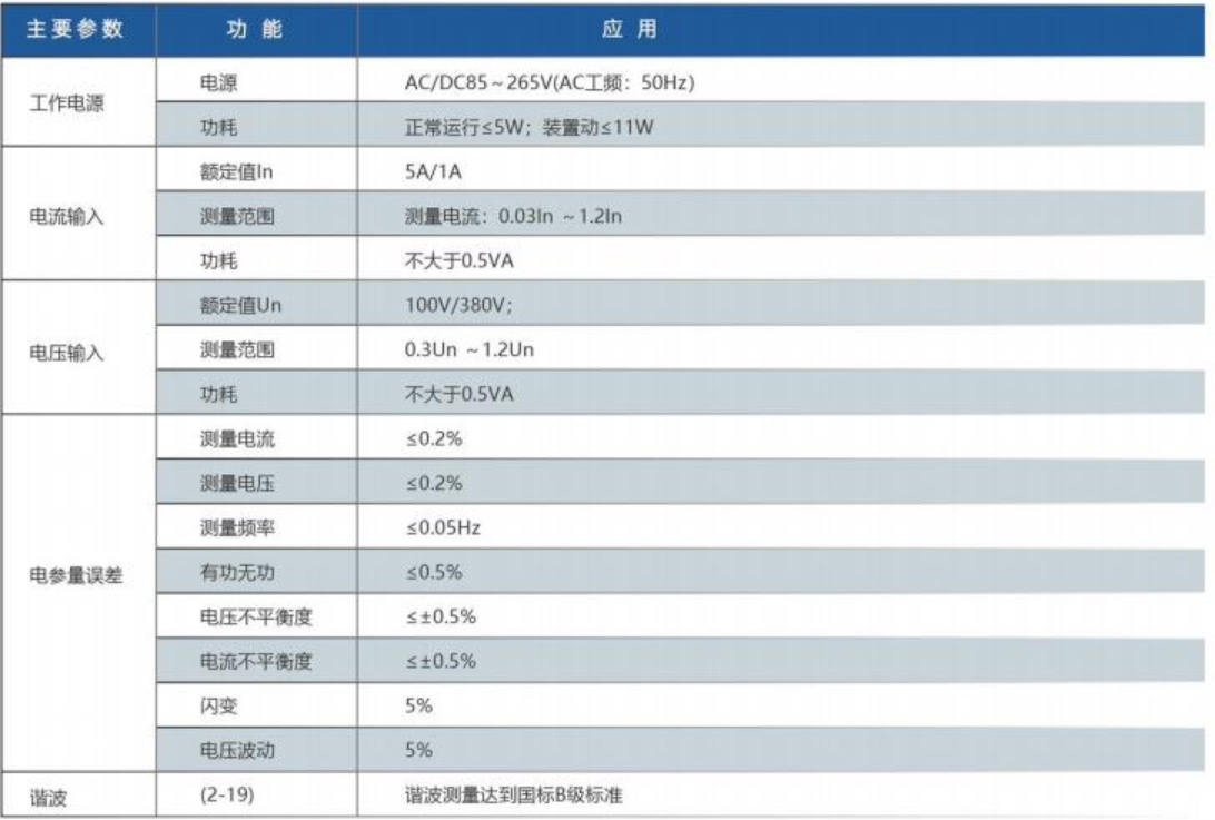 LJOY-8002电能质量在线监测装置